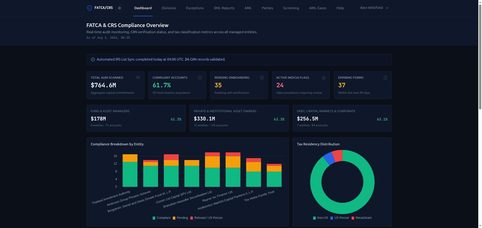 FATCA/CRS Compliance Platform — Compliance Dashboard